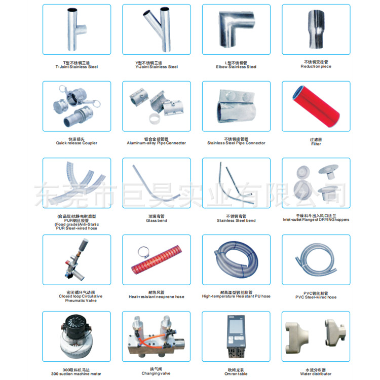 91成人影片app下载(hào)牌中央供料配件Central feeding system accessories 91成人影片app下载牌中(zhōng)央供料配件Central feeding system accessories
